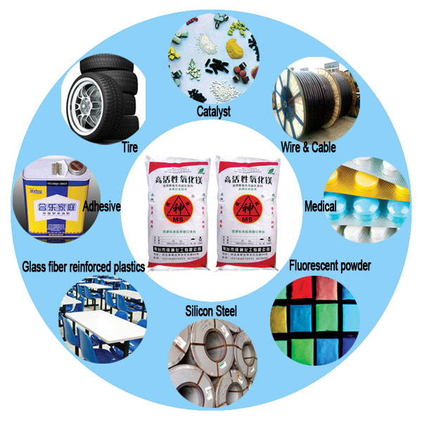 <a href='http://www.www.hmjf168.com' class='keys' title='點擊查看關于氧化鎂的相關信息' target='_blank'>氧化鎂</a>